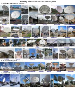 antesky earth station antenna projects display