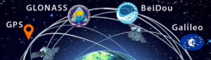 four major satellite navigation systems